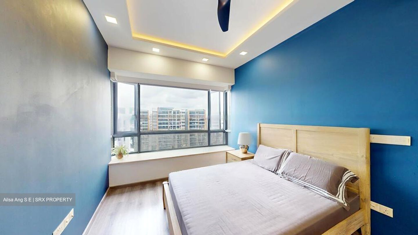 The Palette (D18), Condominium #451209321